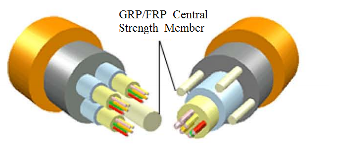 Non-Threaded Rebar